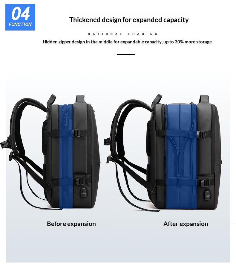 Zaino Antifurto in Nylon per L - Travel Backpack Anti Theft recensione e prezzo